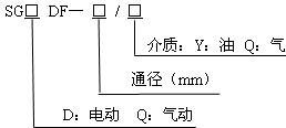 閥門(mén)定義.jpg